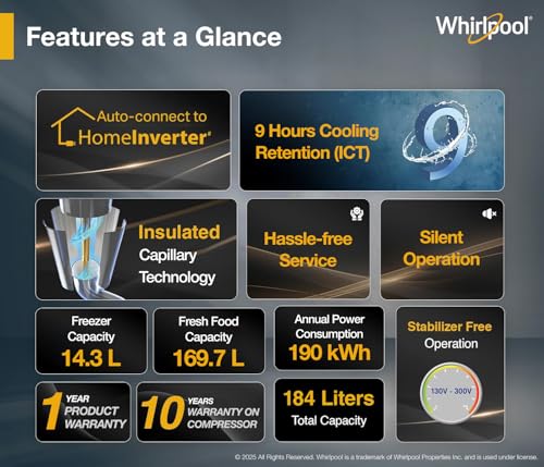 Whirlpool 184 L 2 Star Direct-Cool Single Door Refrigerator (205 WDE CLS 2S SAPPHIRE BLUE-Y, Blue, 2026 Model)