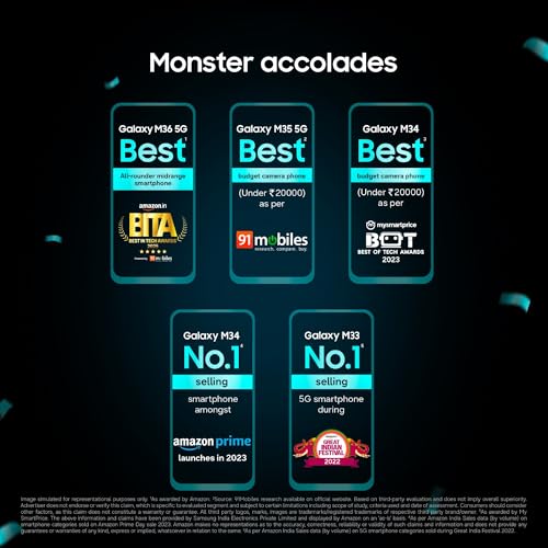 Samsung Galaxy M17e 5G Mobile (Vibe Violet, 4GB RAM, 128GB Storage) | Smoothest 120 Hz Refresh Rate| Monster 6000 mAh Battery | IP54 | 6 Gen OS Upgrades | AI | Gemini Live | Without Charger
