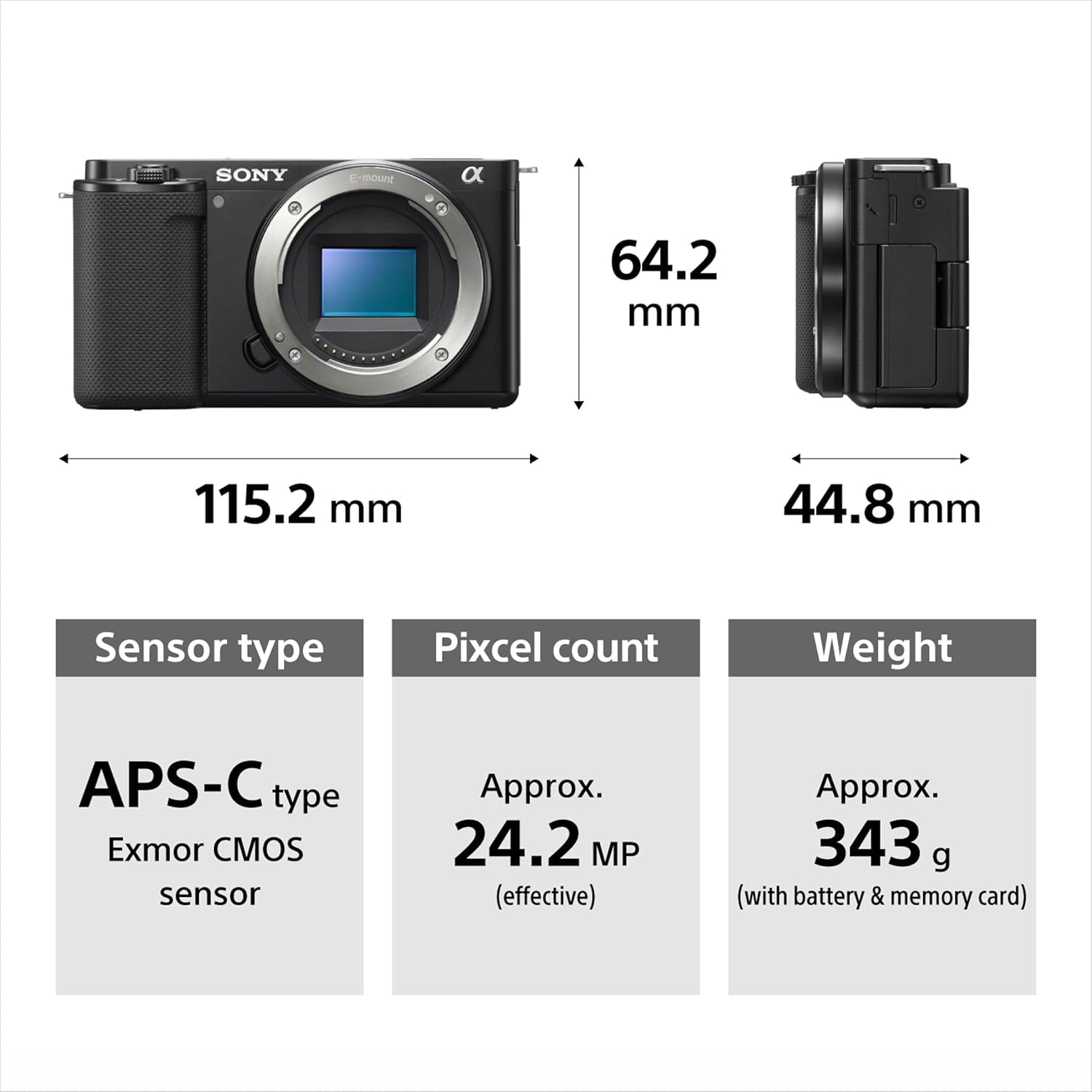 Sony Alpha ZV-E10K (Previously ZV-E10L) with Upgraded SELP1650 (Ver 2) Power Zoom Lens | 24.2 MP Interchangeable-Lens Mirrorless vlog Camera, Made for Creators |APS-C Sensor 4K Movie Recording-Black