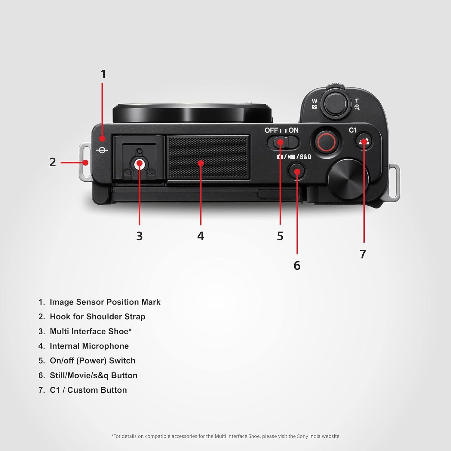 Sony Alpha ZV-E10K (Previously ZV-E10L) with Upgraded SELP1650 (Ver 2) Power Zoom Lens | 24.2 MP Interchangeable-Lens Mirrorless vlog Camera, Made for Creators |APS-C Sensor 4K Movie Recording-Black