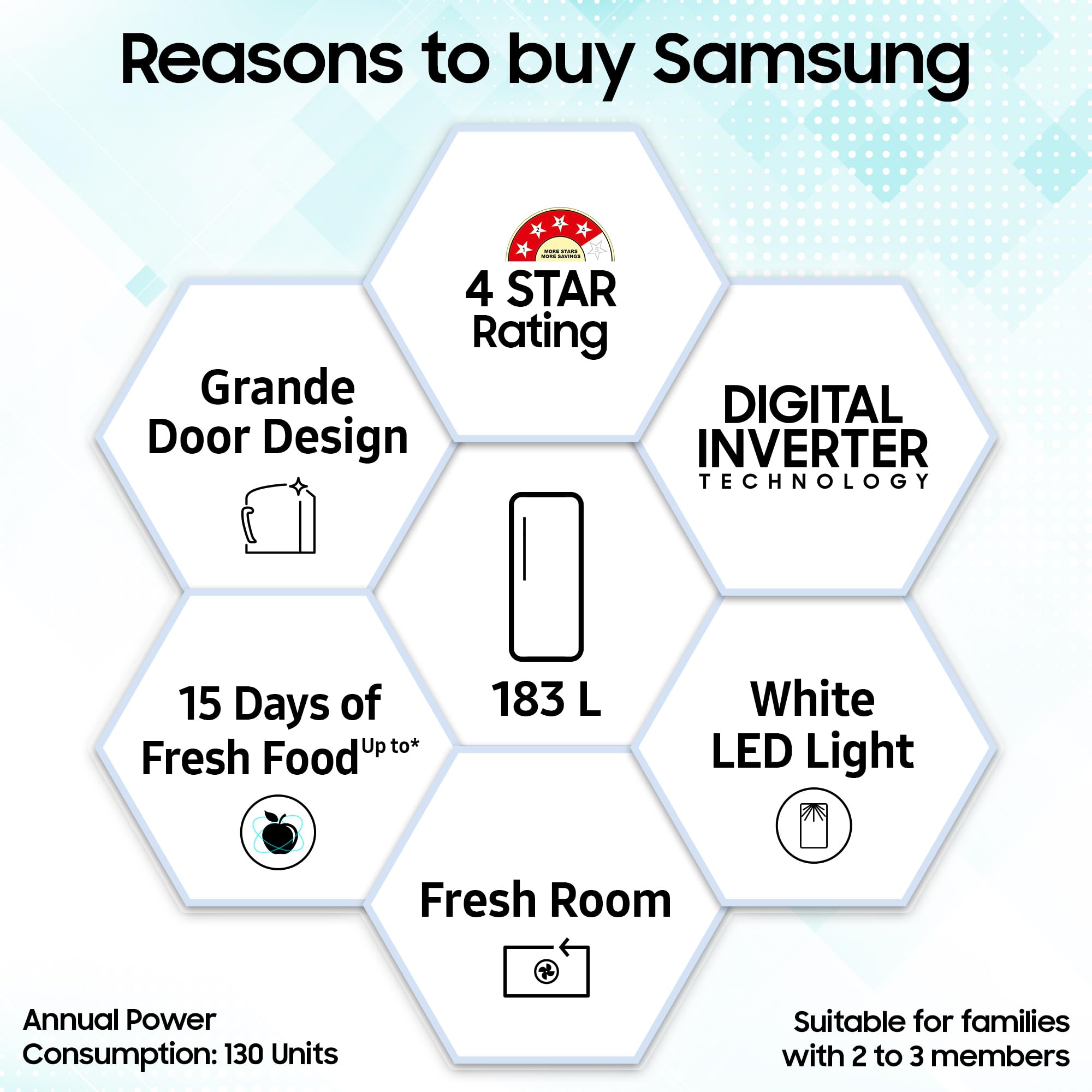 Samsung 183 L, 4 Star, Digital Inverter, Direct-Cool Single Door Refrigerator (RR20H28249U/NL, Paradise Bloom Blue, Base Stand Drawer, Single Touch Defrost, 2026 Model)