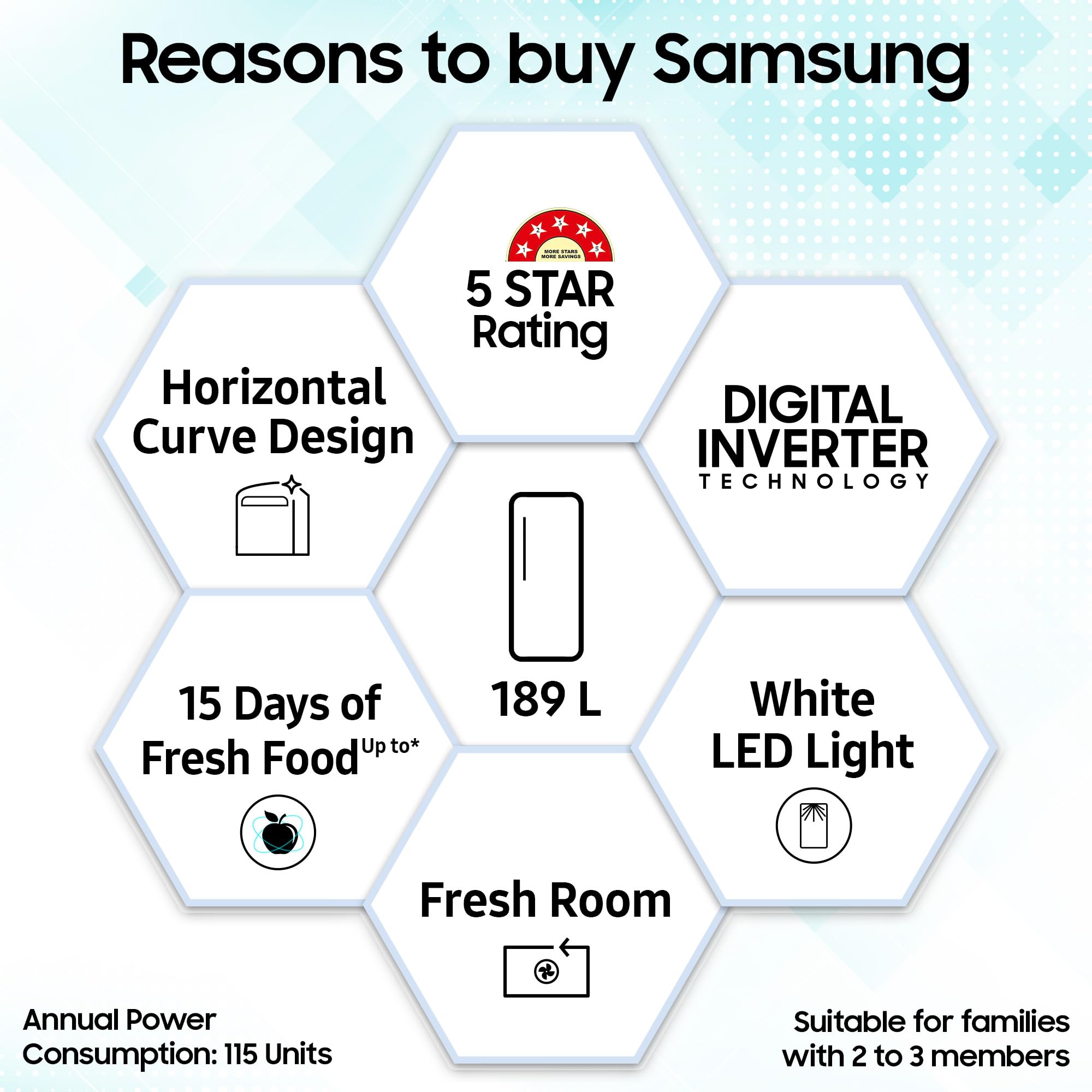 Samsung 189 L, 5 Star, Digital Inverter, Direct-Cool Single Door Refrigerator (RR21H2G25S8/HL, Silver, Elegant Inox, Single Touch Defrost, 2026 Model)