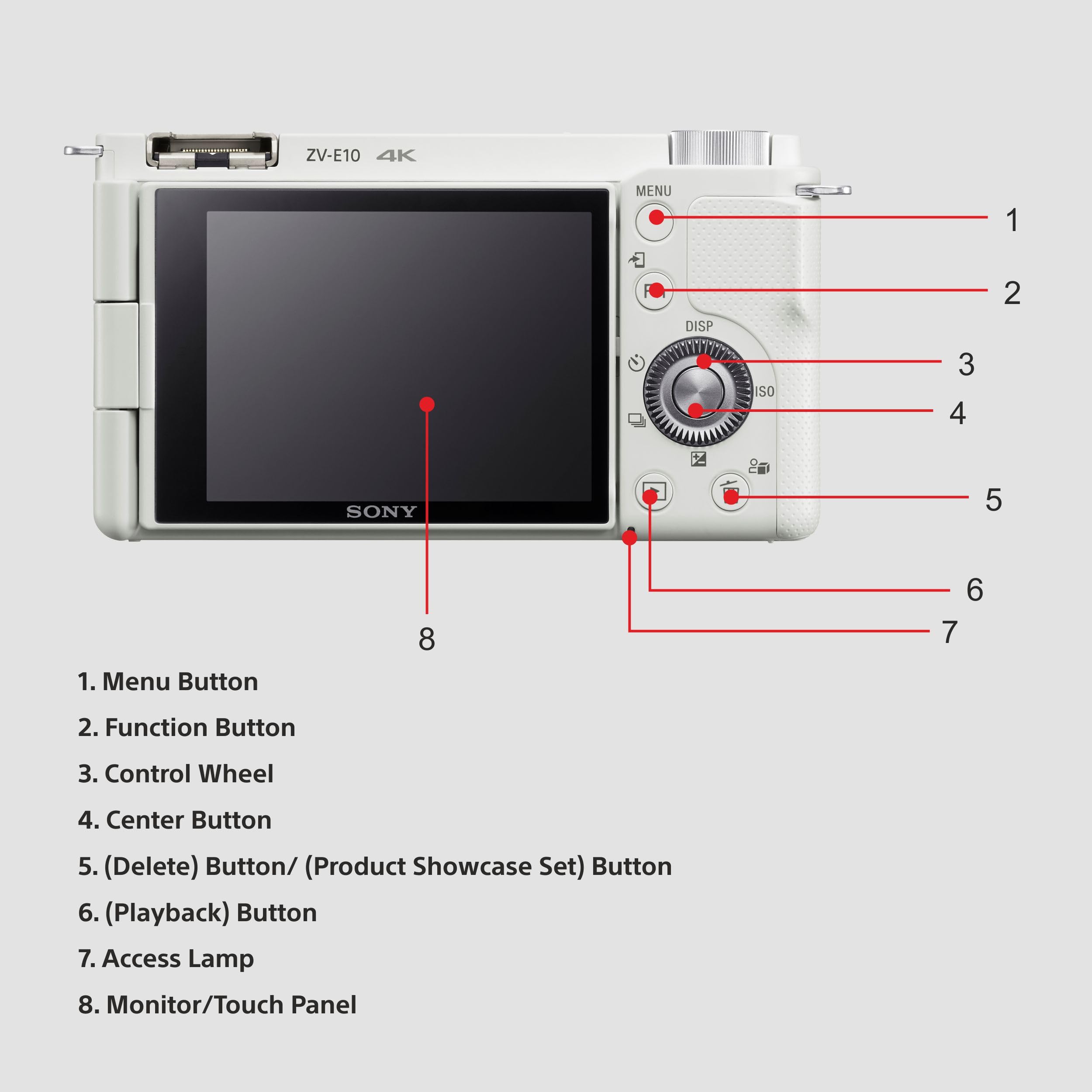 Sony Alpha ZV-E10L 24.2 Mega Pixel Interchangeable-Lens Mirrorless vlog Camera with 16-50 mm Lens, Made for Creators | APS-C Sensor | Advanced Autofocus | Clear Audio & 4K Movie Recording - White