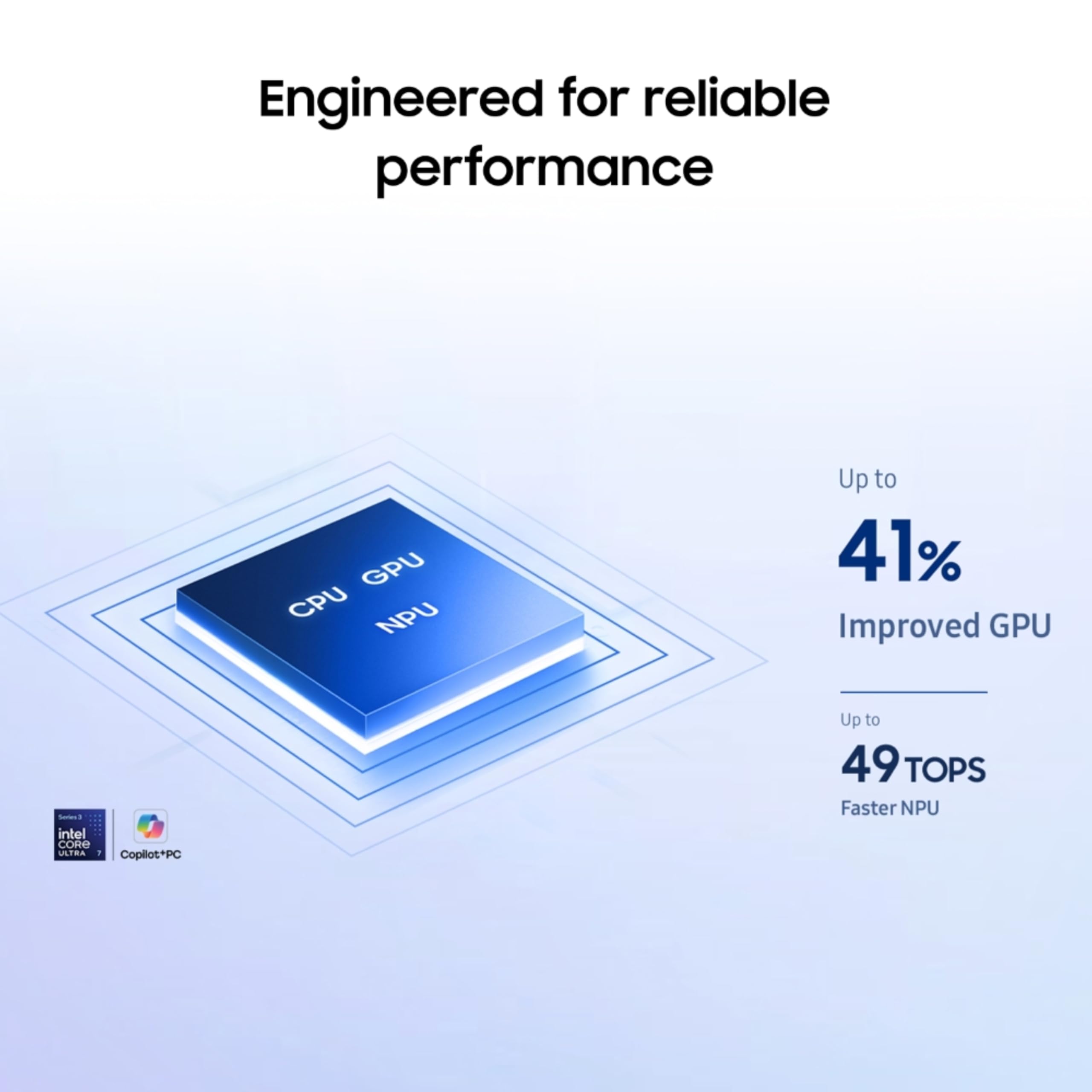Samsung Galaxy Book6 (Gray, 16GB RAM, 512GB SSD) | Intel Core Ultra 7 (Series 3) | 16" WUXGA+ Display with Touchscreen | 24Hrs Battery Life | 120 Hz Refresh Rate | Dolby Atmos Stereo Speakers | AI PC