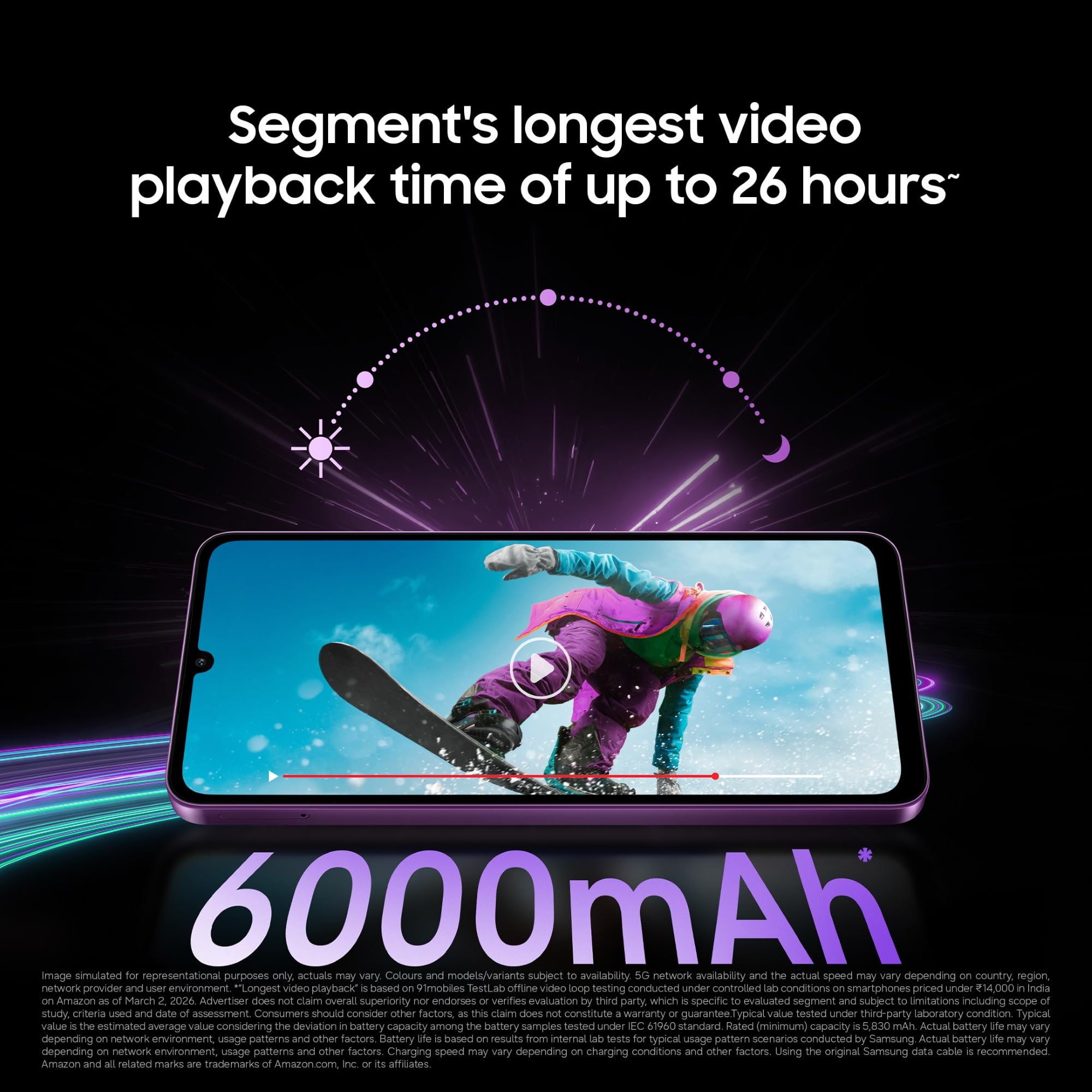 Samsung Galaxy M17e 5G Mobile (Vibe Violet, 4GB RAM, 128GB Storage) | Smoothest 120 Hz Refresh Rate| Monster 6000 mAh Battery | IP54 | 6 Gen OS Upgrades | AI | Gemini Live | Without Charger