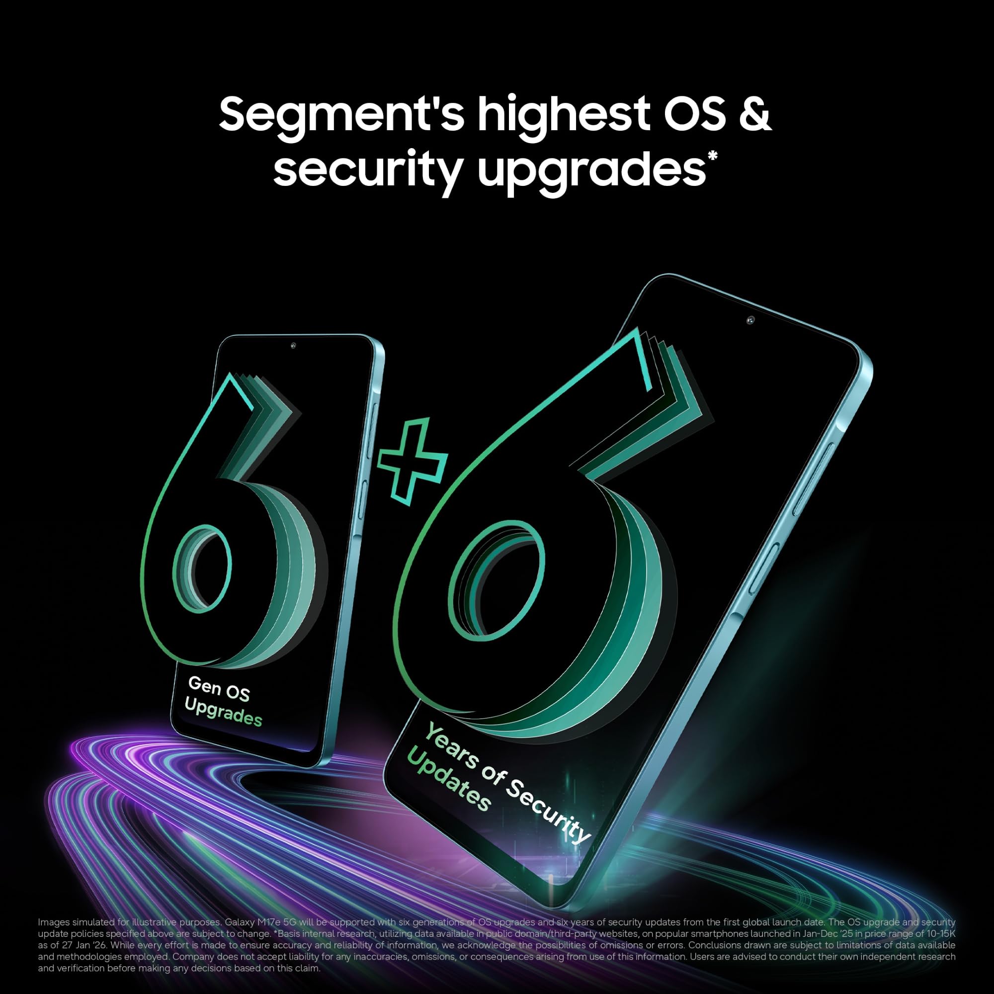 Samsung Galaxy M17e 5G Mobile (Vibe Violet, 4GB RAM, 128GB Storage) | Smoothest 120 Hz Refresh Rate| Monster 6000 mAh Battery | IP54 | 6 Gen OS Upgrades | AI | Gemini Live | Without Charger