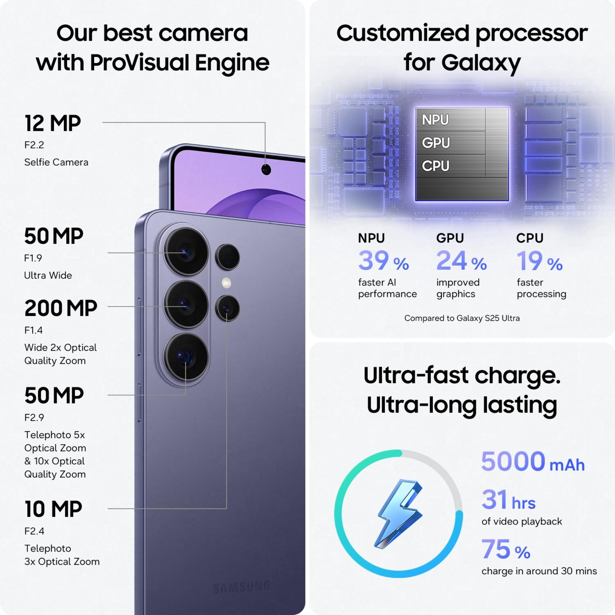 Samsung Galaxy S26 Ultra 5G (Cobalt Violet, 12GB RAM, 256GB Storage) with Built-in Privacy Display, AI Phone, Photo Assist, Creative Studio, 200MP Camera, 5000mAh Battery and Snapdragon 8 Elite Gen 5