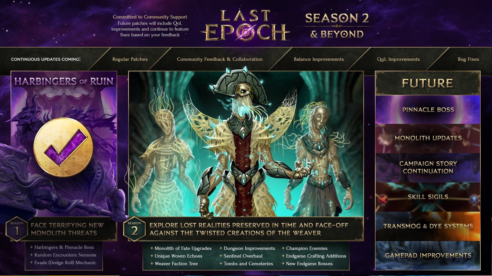 last-epoch-season-2-roadmap-2025 Last Epoch - Season 2 Roadmap and other 2025 plans.