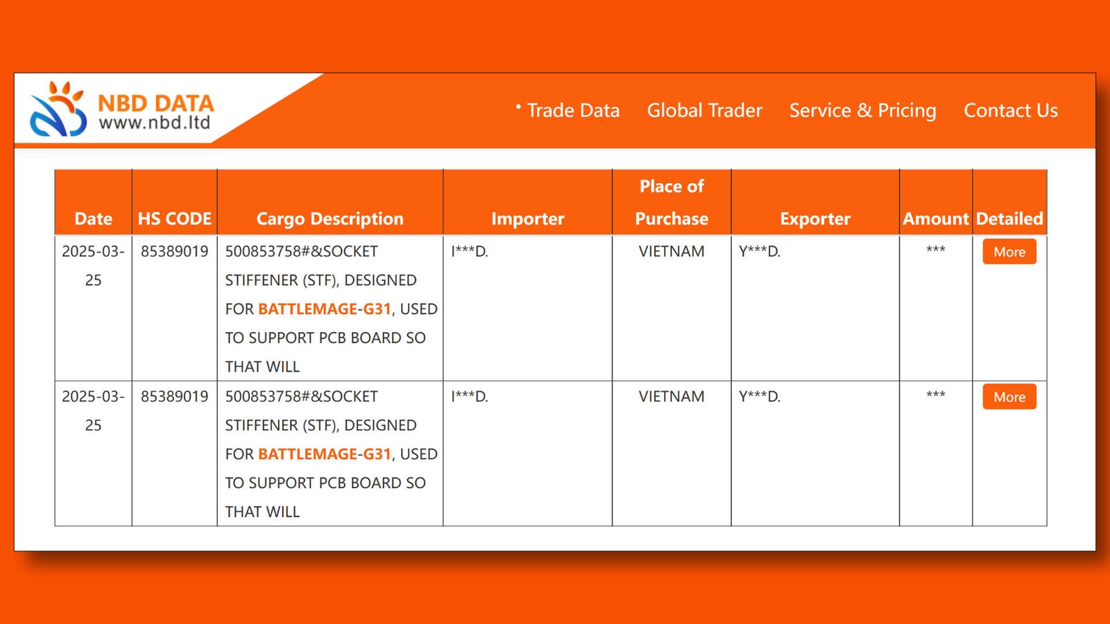 battlemage-g31-shipping-manifest Battlemage G31 shipping manifest