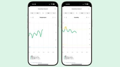 corentium temperature humidity