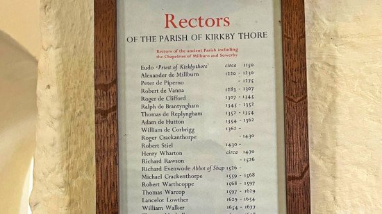 The list of rectors of the parish of Kirby Thore that we explored to solve our Blue Prince IRL puzzle.