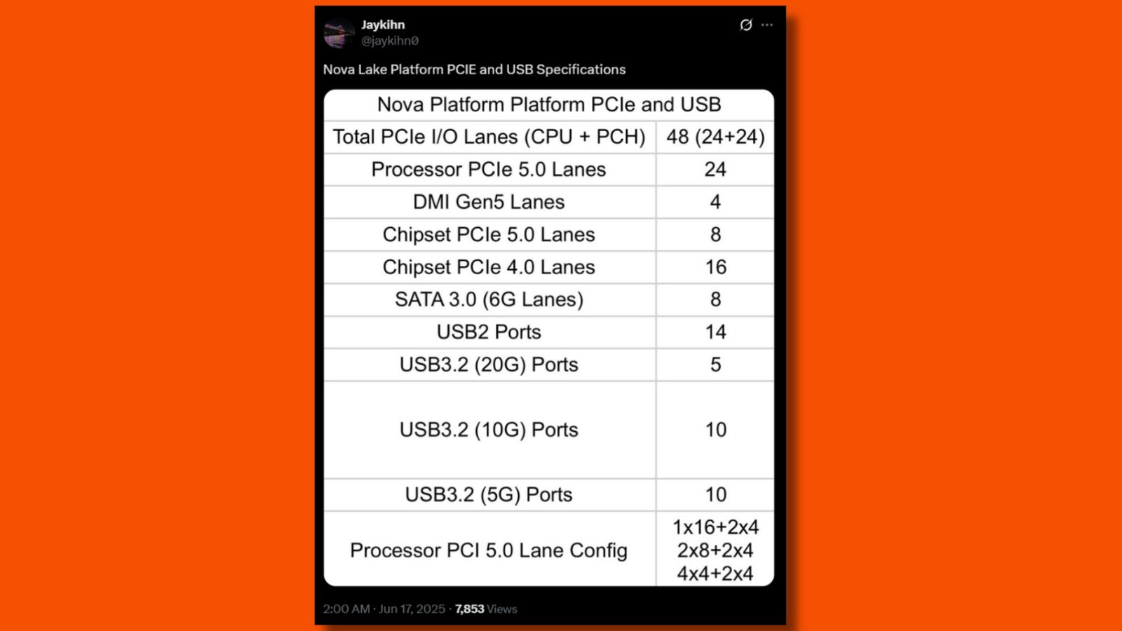 Screenshot of jaykihn's Tweet with alleged Nova Lake-S specs.
