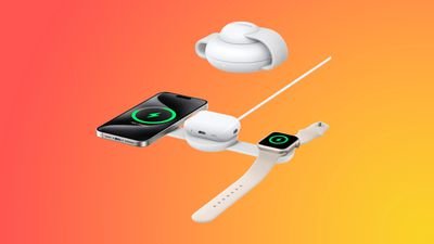 anker orange