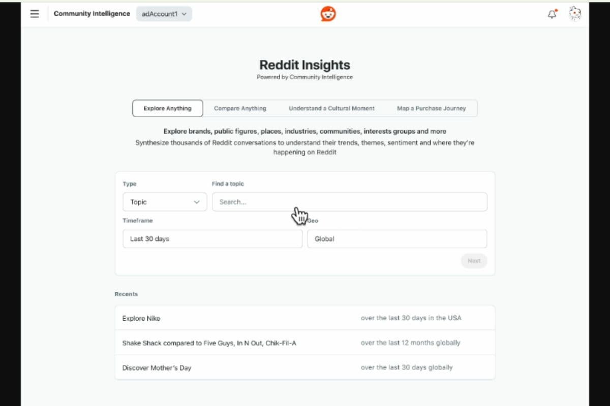 reddit insights Reddit Insights