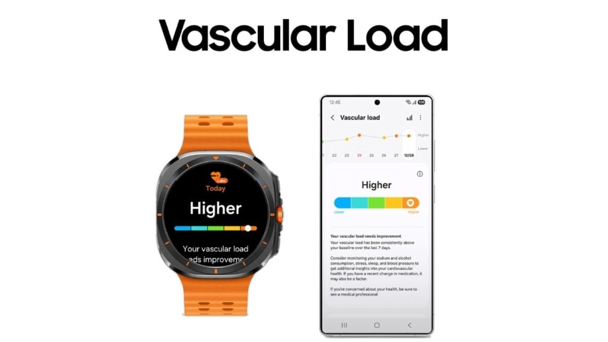 samsung vascular load One UI 8 Watch