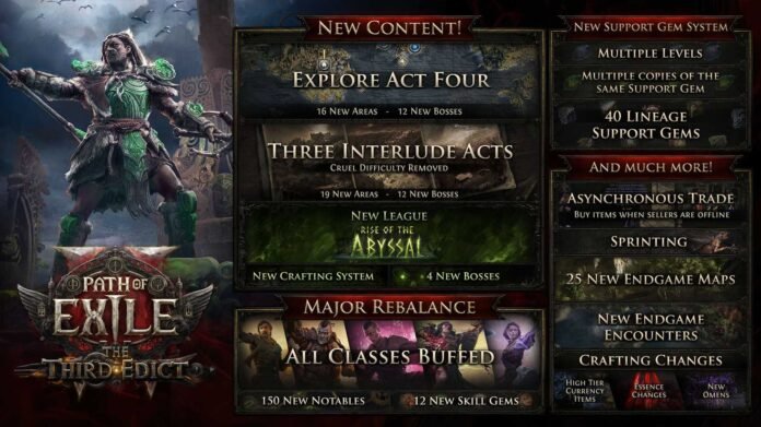 pathofexile2_thirdedict_content.jpg