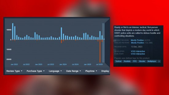 reviews-1-550x309.jpg