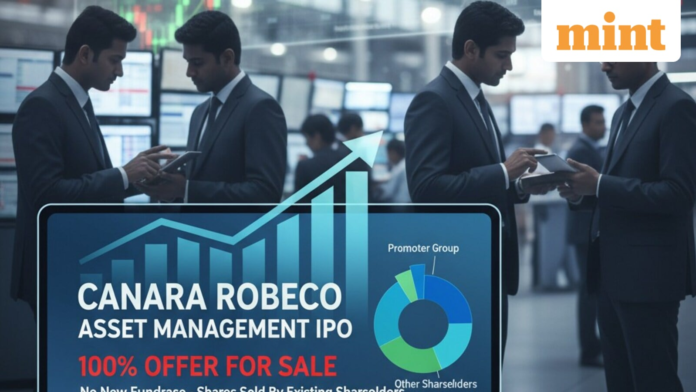 Canara_Robeco_IPO_1759819114682_1759819121689.png