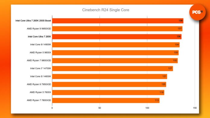 intel-core-ultra-7-265k-retest-cinebench-single-core.jpg