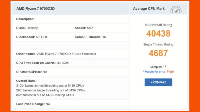 amd-ryzen-7-9700x3d-passmark-benchmark-leak.jpg