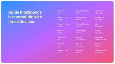 apple-intelligence-erroneous-support-list.jpg
