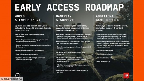 prologue-go-wayback-early-access-roadmap-1-550x309.jpg