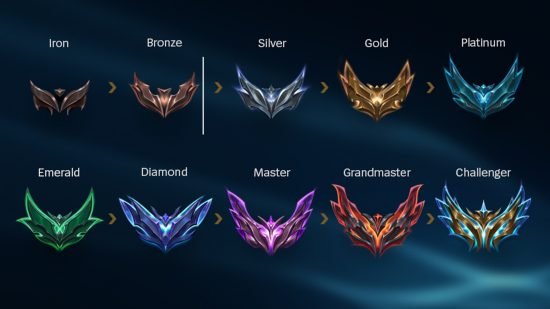 lol-ranks-550x309.jpg